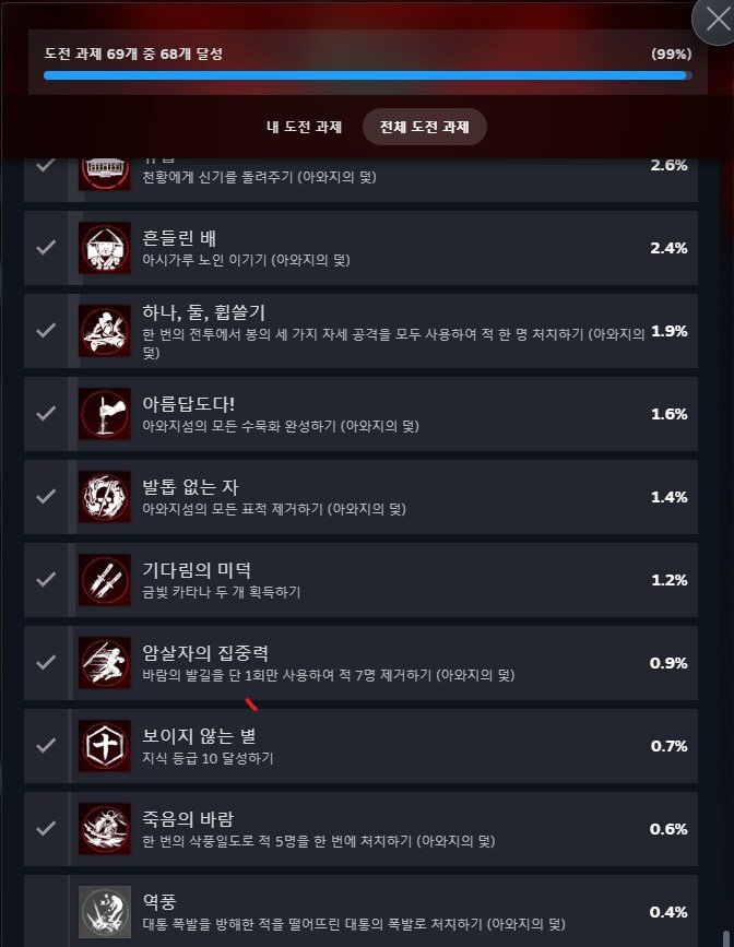 스팀 도전과제 역풍에서 방해라는게 뭔가요ㅠ_1.png