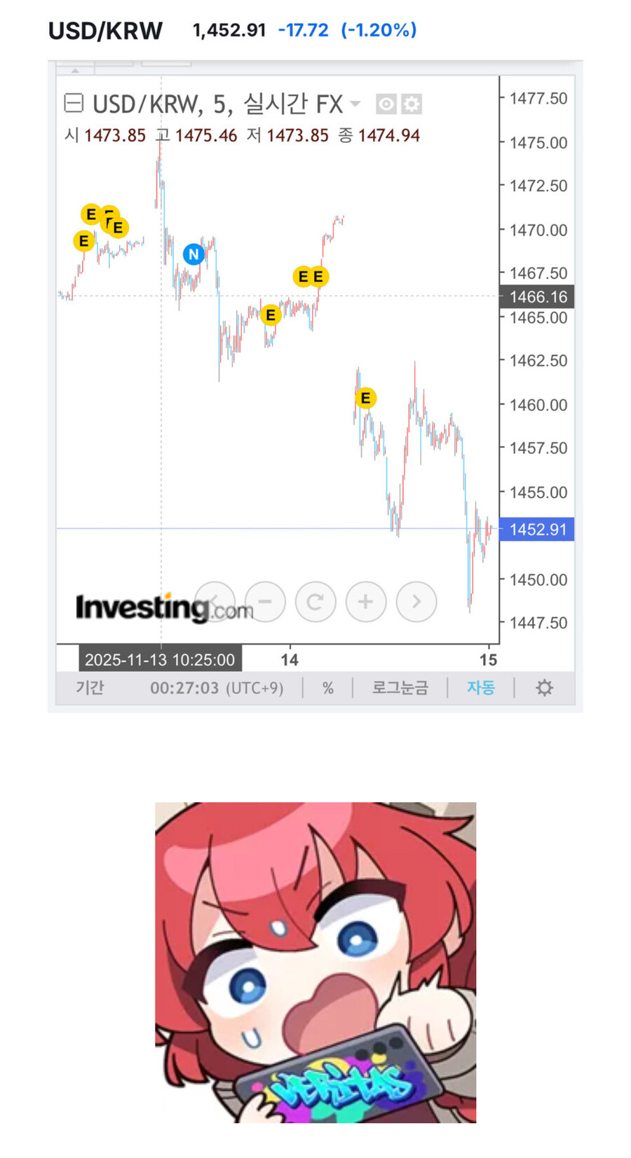 환율) 구조대 옵니까?_2.jpg