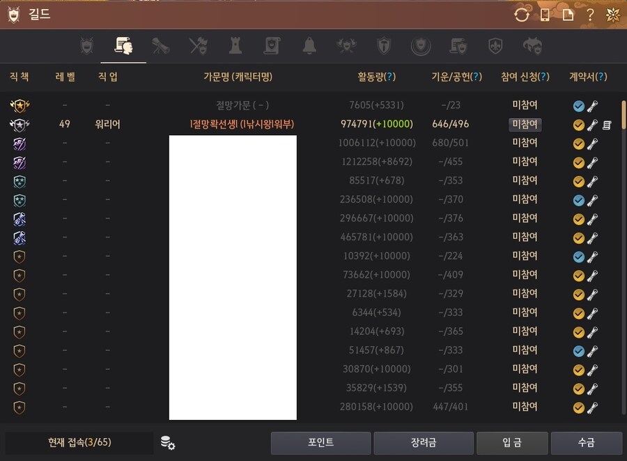 [검은사막] 진짜 어느순간부터 게임이 눈에 띄게 죽어가는게 느껴져.._1.jpg