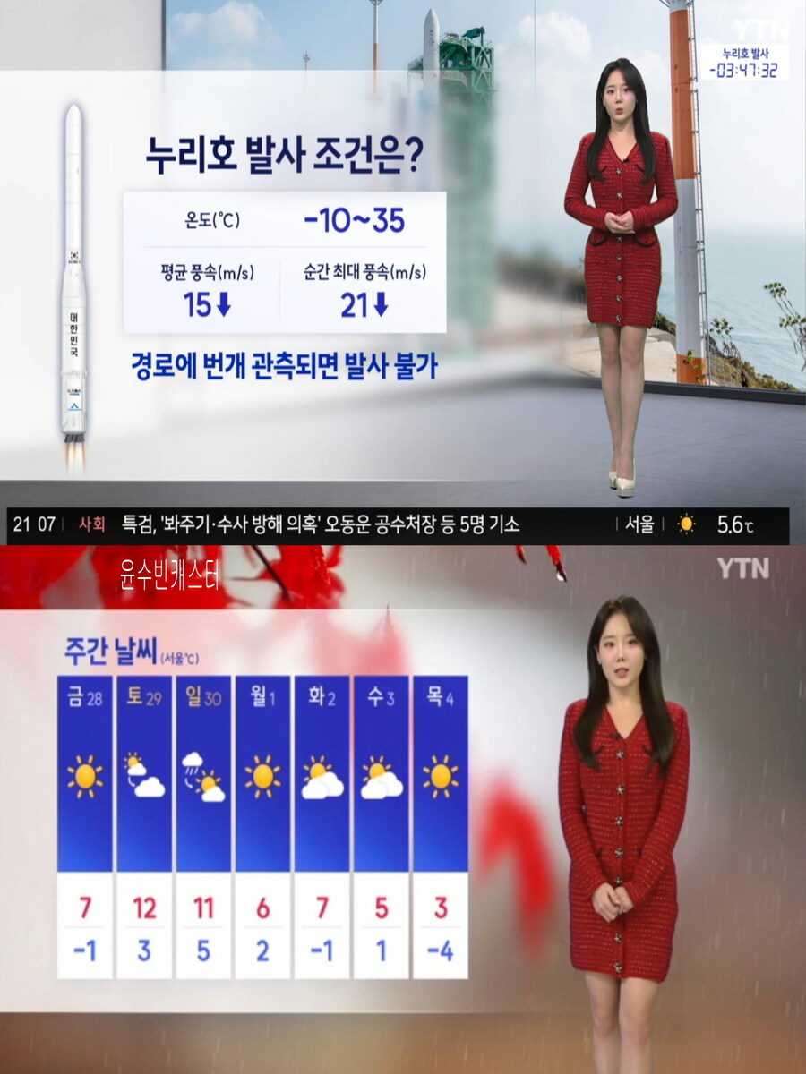 내일, 오전 전국 비(포근한 날씨, 강풍 전망, 미세먼지 보통)_8.jpg