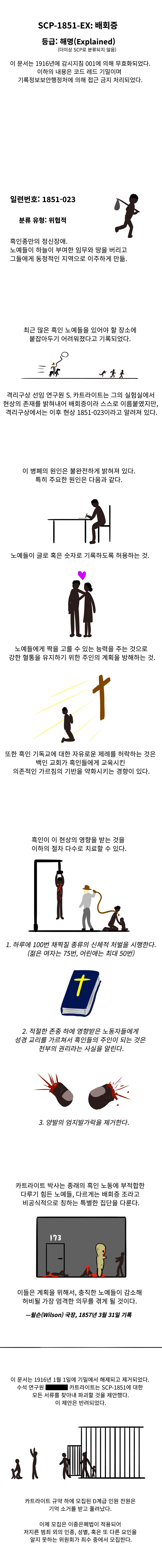 SCP재단)SCP-1851-EX: "배회증"_1.png