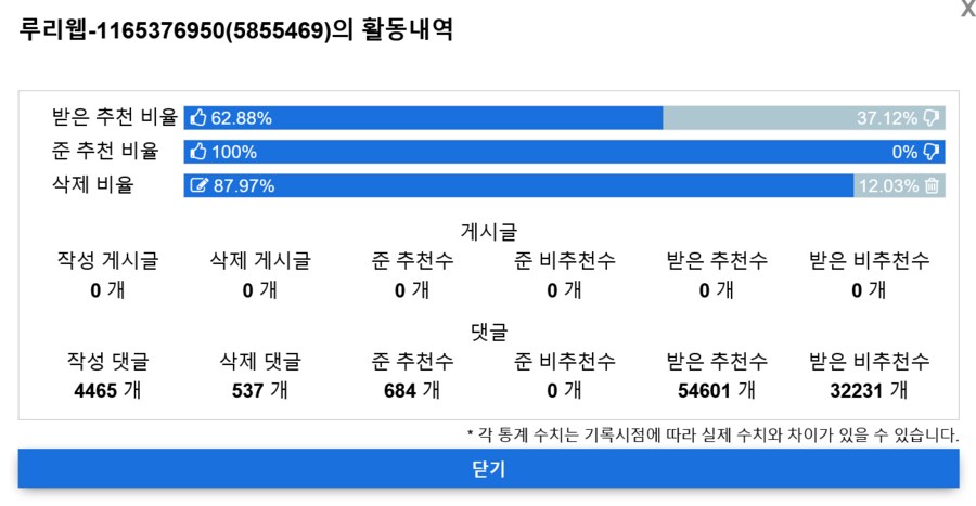 루리웹 어그로들 중 가장 옹졸한 부류_1.png