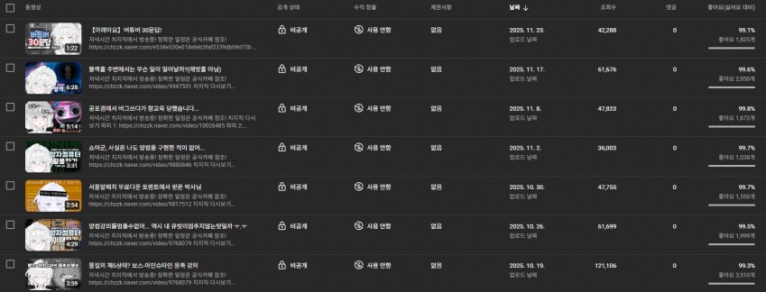 나무위키 실검에 오른 버튜버 사건_7.png