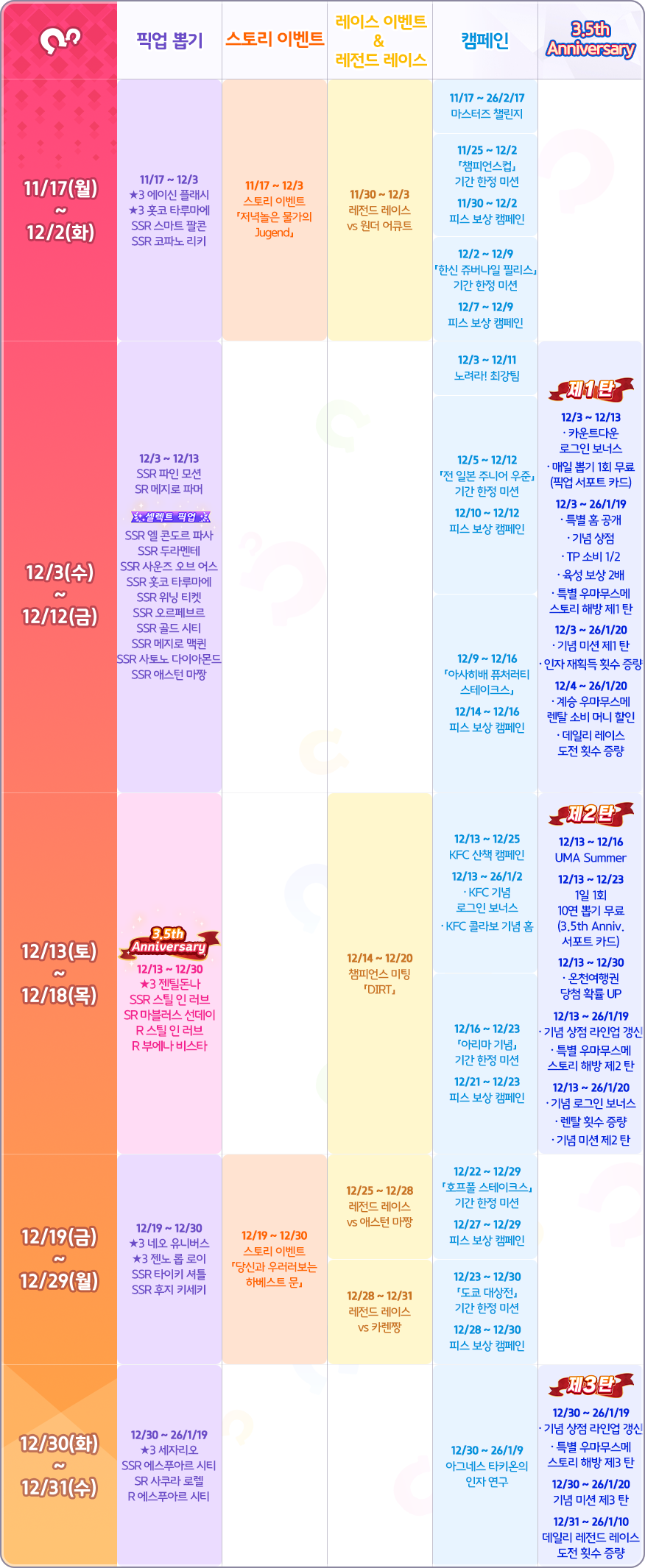 [우마무스메] 우마무스메 프리티 더비 12월 스케줄_2.png