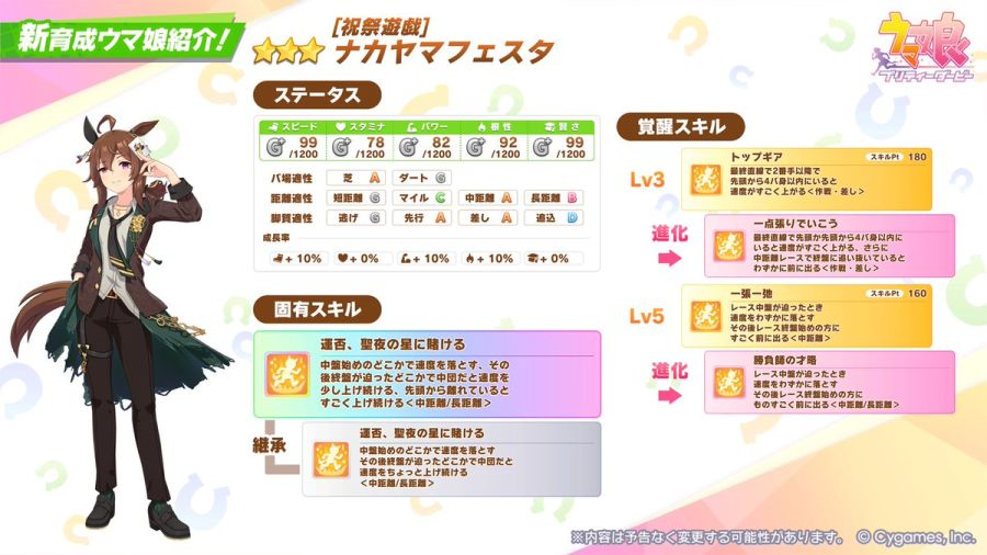 우마무스메(日) 가챠 갱신 예고-★3 드림 저니 & 나카야마 페스타_4.jpg