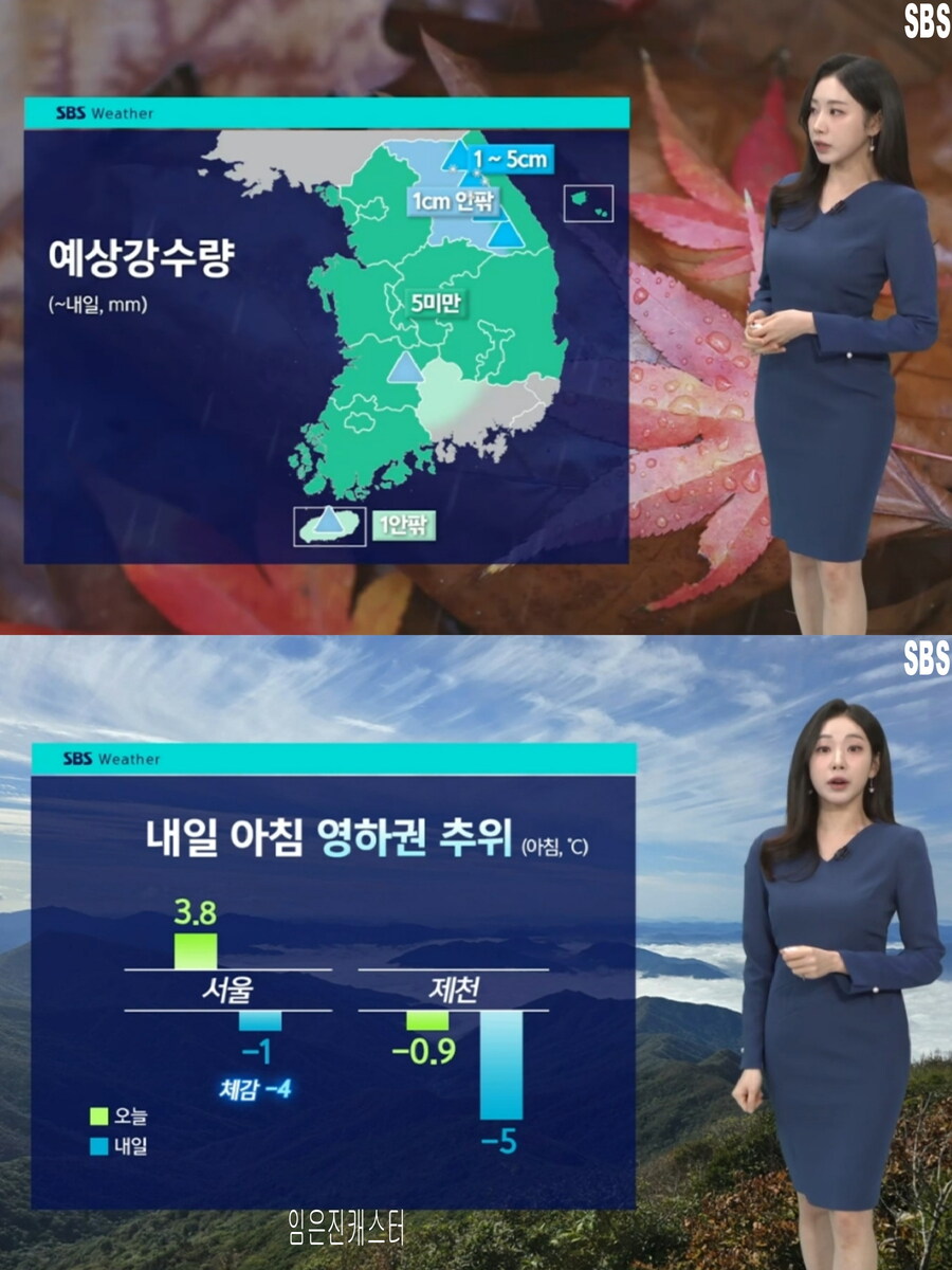 내일, 서울 아침 영하 1도(강원 산간 대설특보, 미세먼지 좋음)_23.jpg