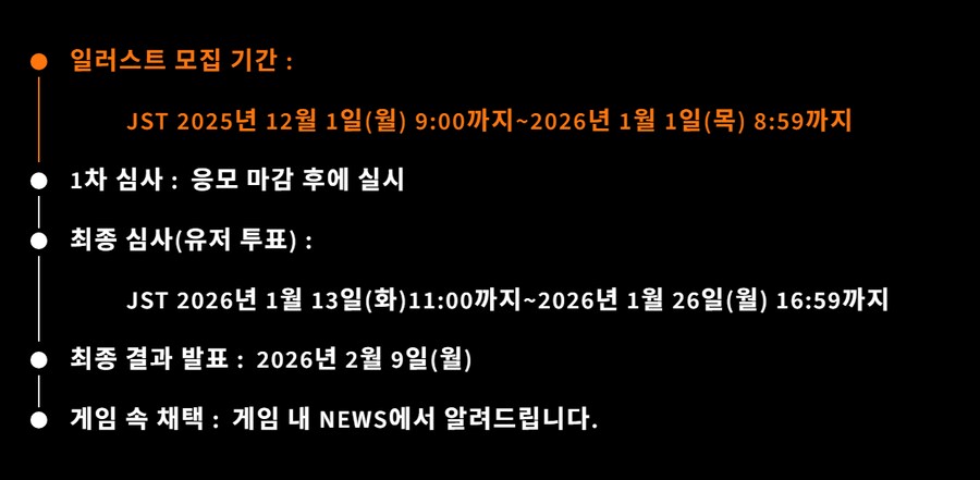 스트리트 파이터6 제3회 일러스트 콘테스트 개최 및 추후 입상작을 난입연출로 배포_2.png