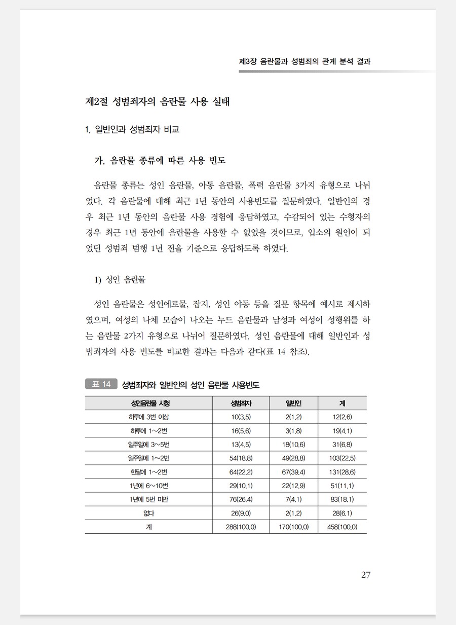 헌재가 아청법 중 표현물 규제의 근거로 제시한 자료의 충격적인 실태_14.png