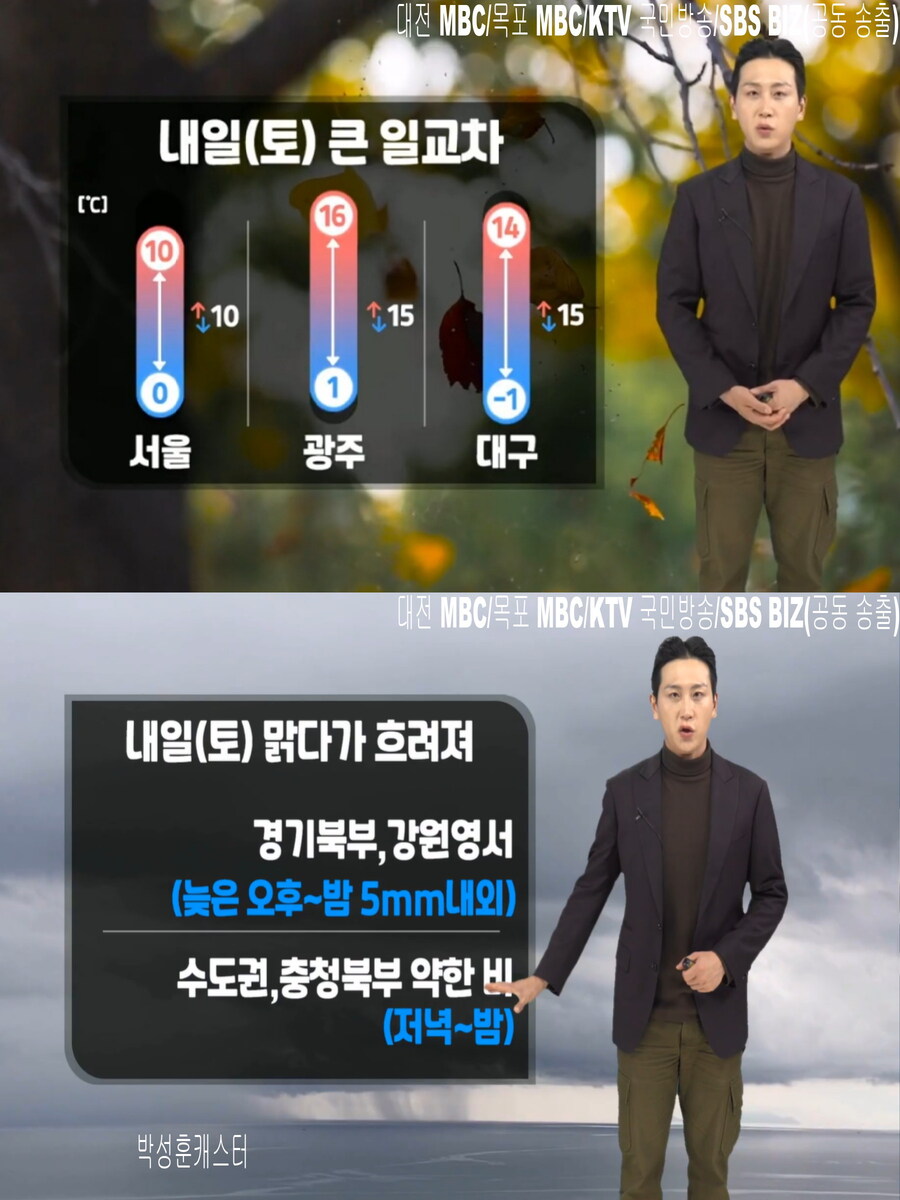 내일, 아침까지 영하권 추위(낮부터 추위 풀려, 큰 일교차)_10.jpg