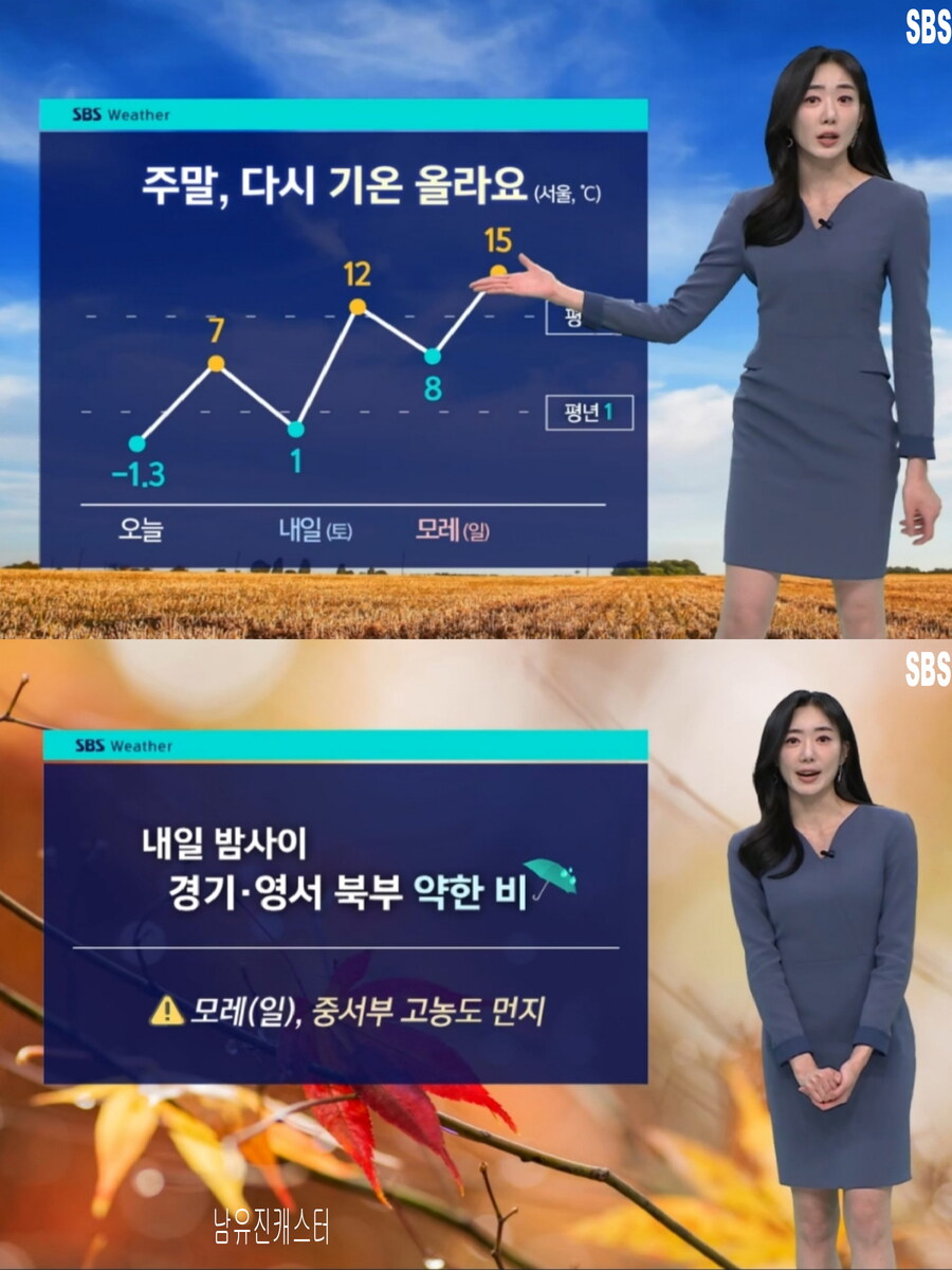 내일, 아침까지 영하권 추위(낮부터 추위 풀려, 큰 일교차)_15.jpg