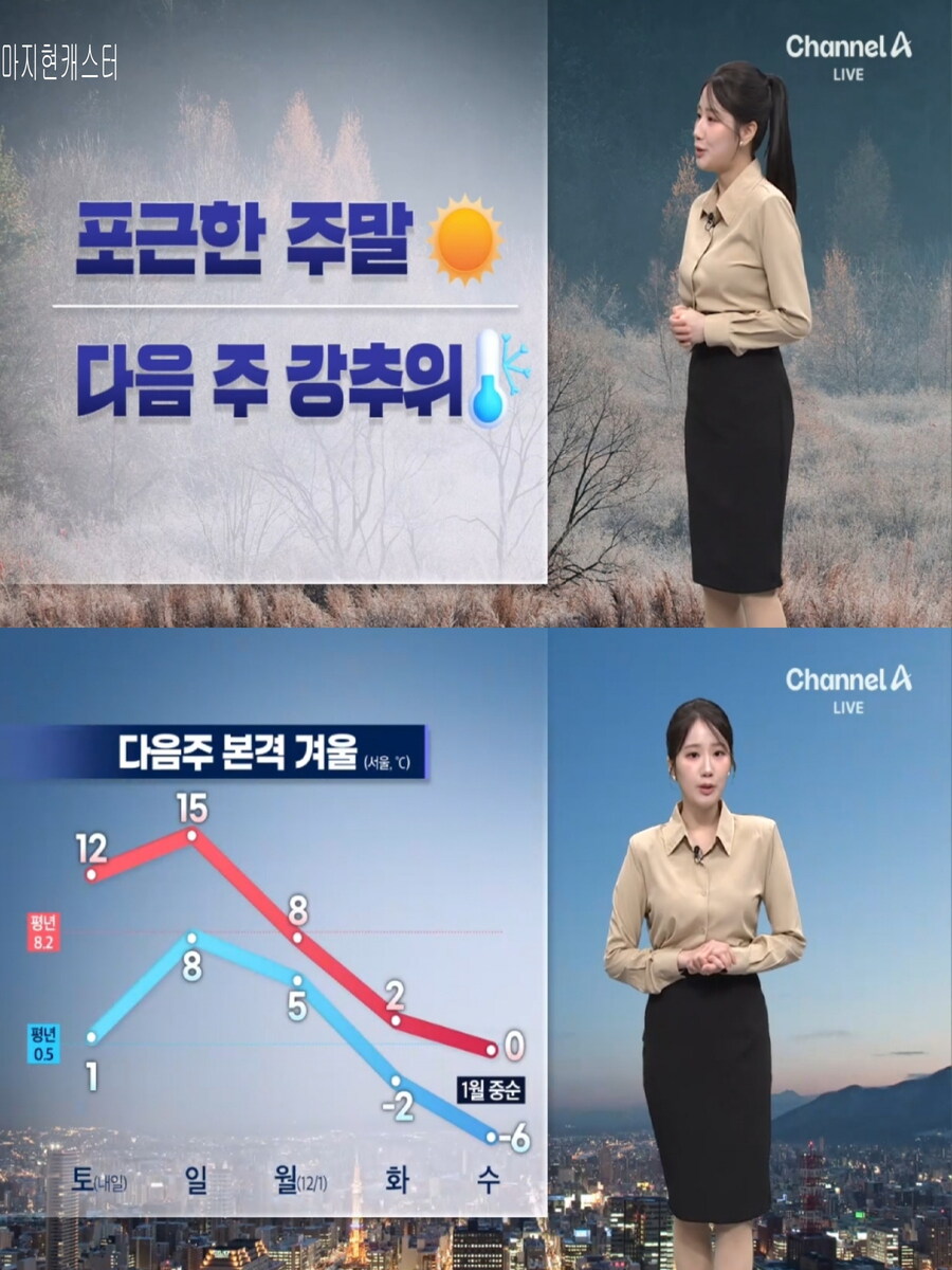 내일, 아침까지 영하권 추위(낮부터 추위 풀려, 큰 일교차)_20.jpg