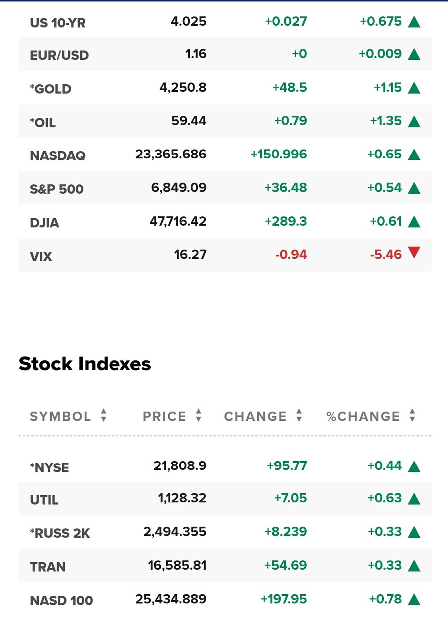 미국장 마감_1.jpg