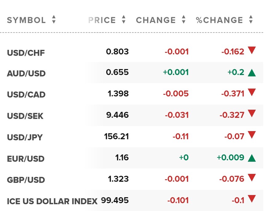 미국장 마감_2.jpg