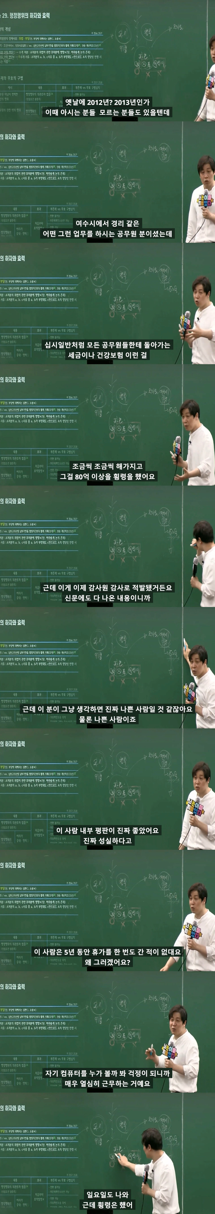 휴가 한 번 안 쓰고 성실하게 근무한 직원_1.jpg