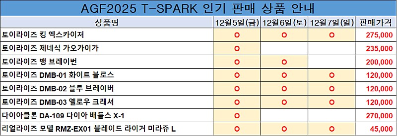 AGF 2025 베스X하비 부스 인기 판매상품 안내_4.png