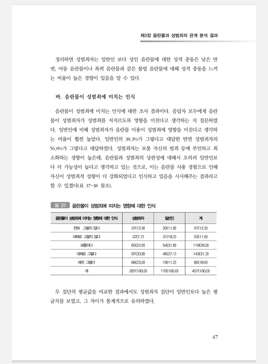 헌재가 아청법 중 표현물 규제의 근거로 제시한 자료의 충격적인 실태_15.png