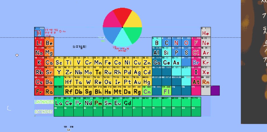 wplace) 주기율표가 있네.._1.png