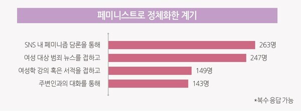 충격)이화여대 페미니즘 근황의 실체..._5.jpg