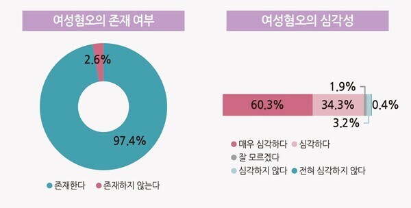 충격)이화여대 페미니즘 근황의 실체..._7.jpg