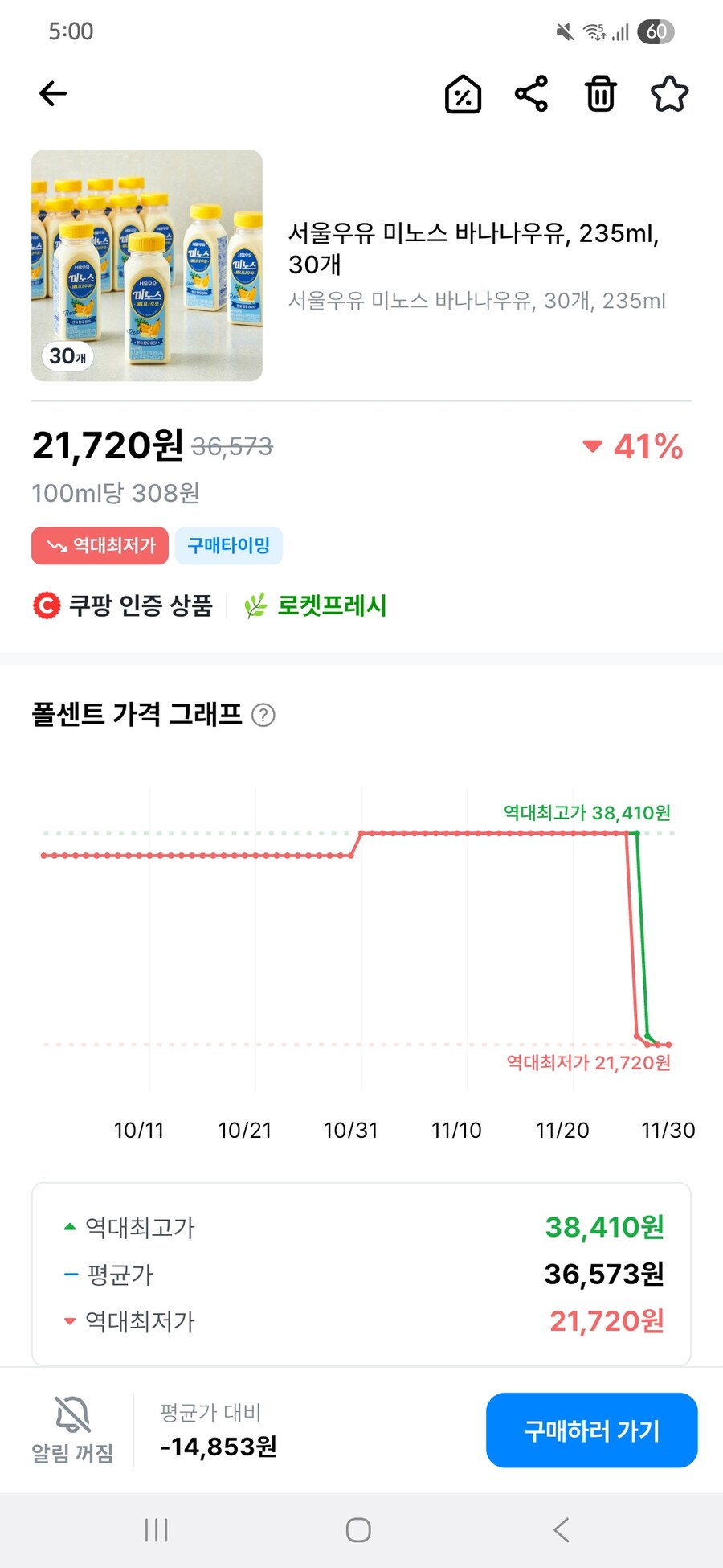 [쿠팡] (품절) 미노스 바나나우유 235ml 30개 / 21,720원_1.jpg