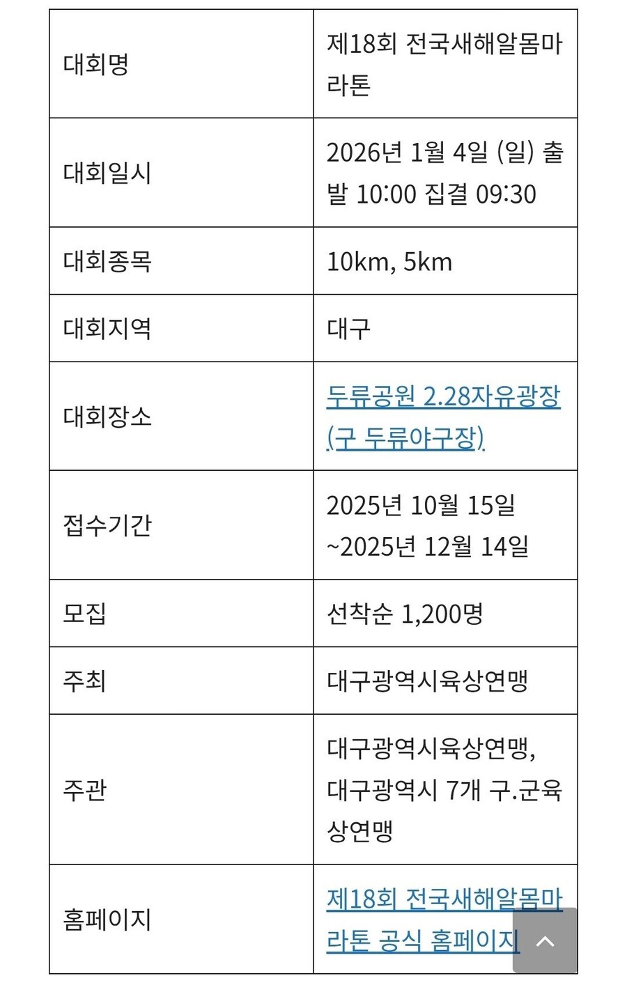 대구 알몸 마라톤..이거 진짜 하는거야?_1.jpg