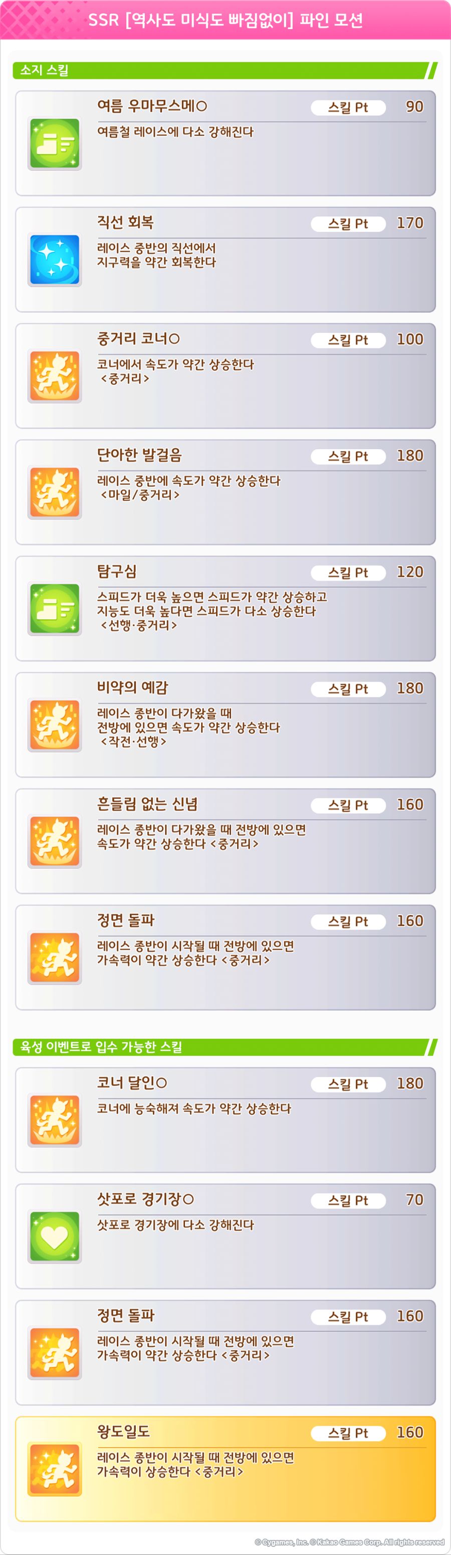 [우마무스메] 프리티 더비&서포트 셀렉트 픽업 개최 안내_9.png