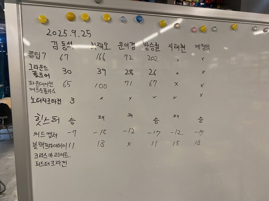 2025.9.25(목) 평일 모임(452) 후기 in 위치스브루_8.jpg