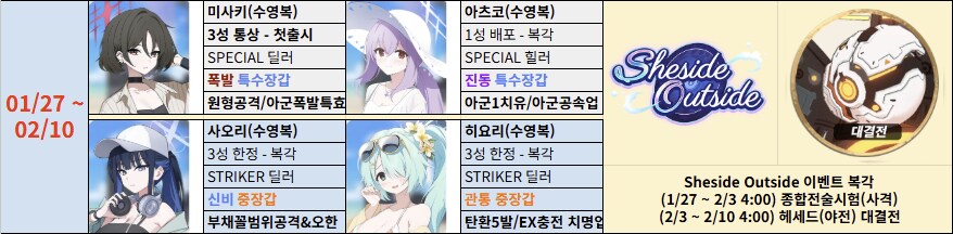 '지극히 개인적인' 미래시 픽업 추천 (2026.01.06. 업데이트)_10.png