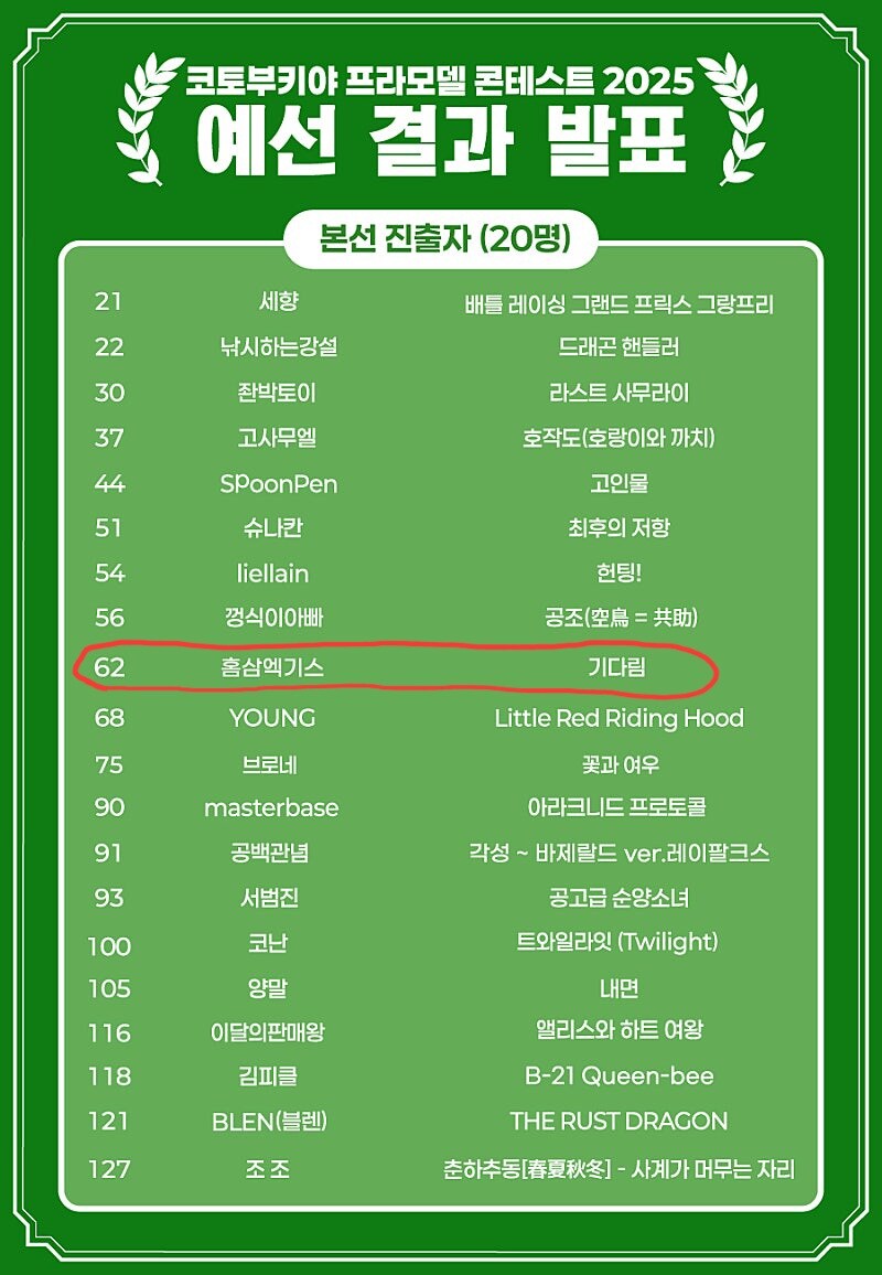 처음으로 kpc에 출품했습니다_16.jpg