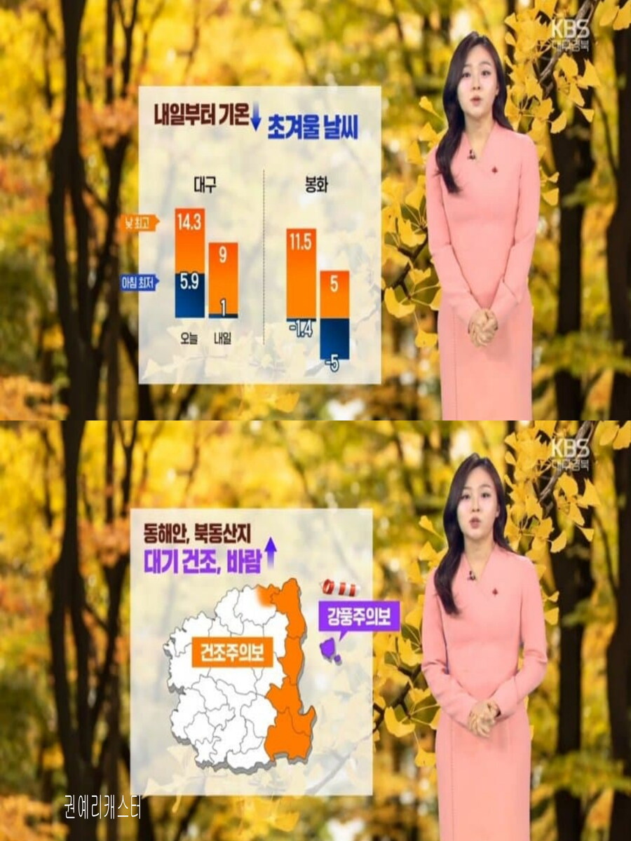 내일 아침도 영하권 추위(대기 건조, 이번주 갈수록 추워져)_20.jpg