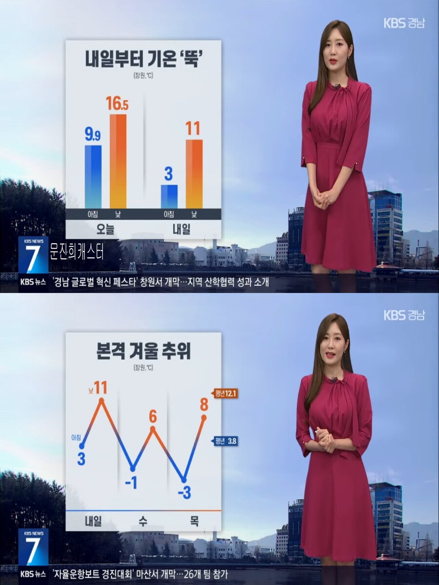 내일 아침도 영하권 추위(대기 건조, 이번주 갈수록 추워져)_21.jpg