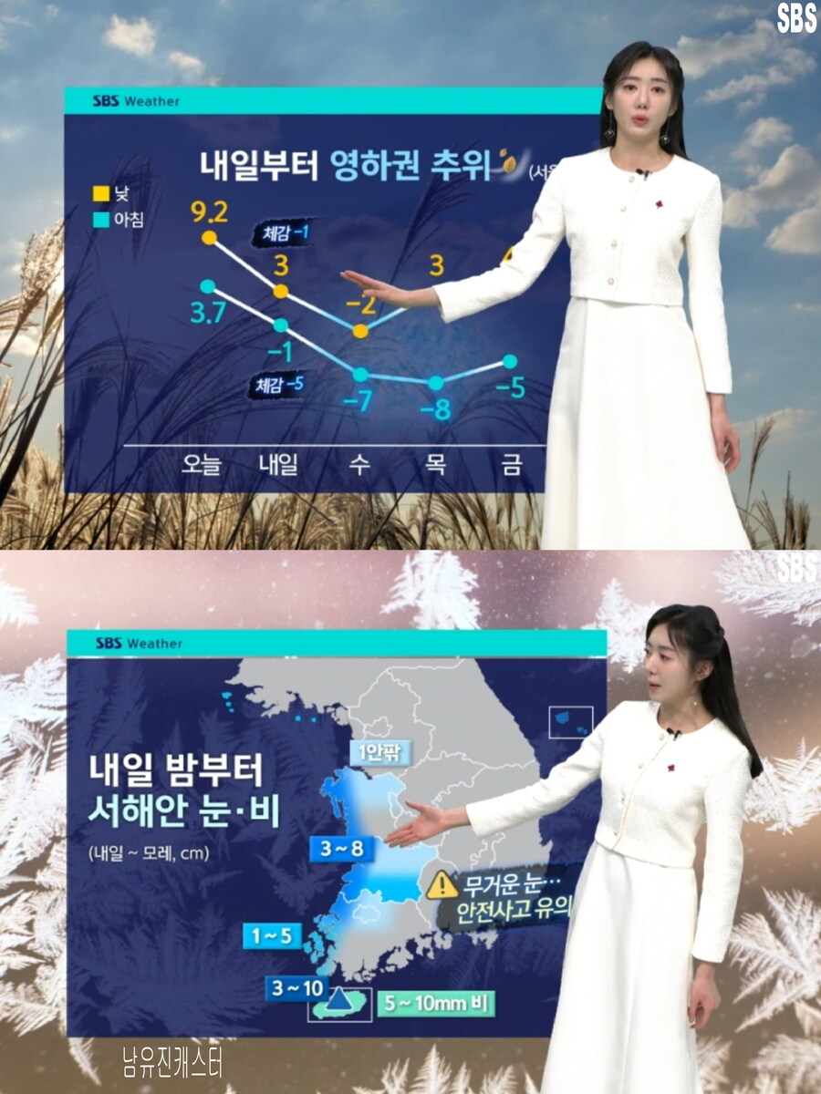 내일 아침도 영하권 추위(대기 건조, 이번주 갈수록 추워져)_25.jpg