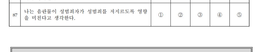 헌재가 아청법 중 표현물 규제의 근거로 제시한 자료의 충격적인 실태_17.png