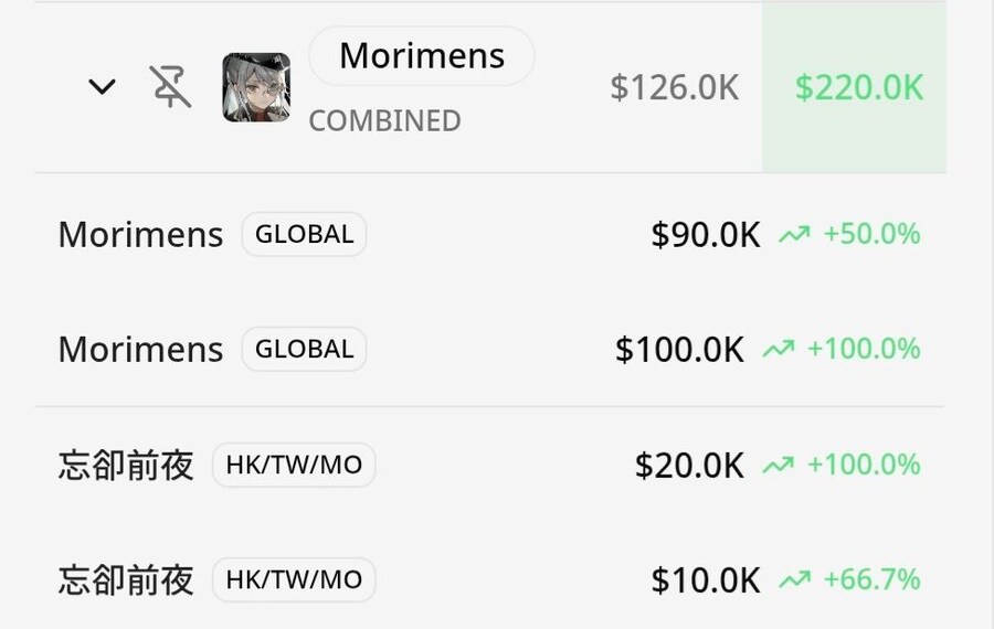 카제나) 카제나 유입들이 정착한 망각전야(모리멘스) 근황_1.jpg