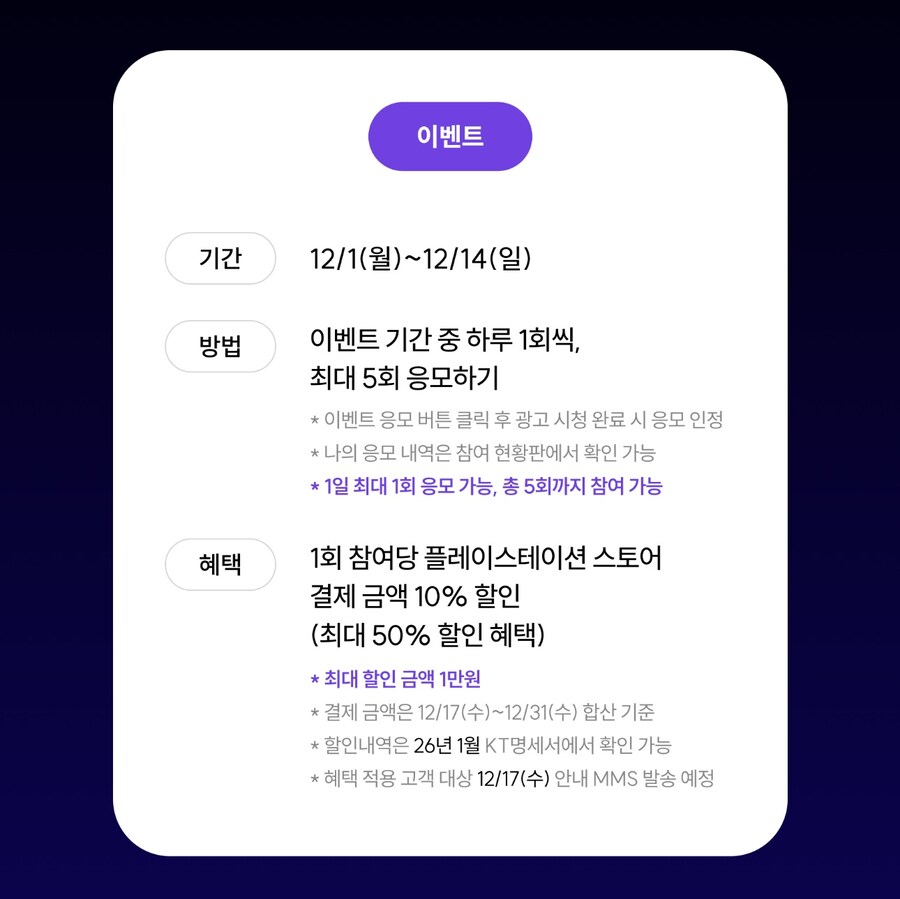 [KT] 플레이스테이션 스토어 50% 할인 최대1만원(5회출첵 필요)_2.jpg