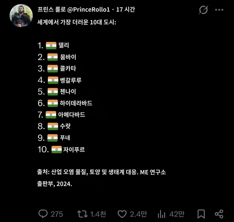 세계에서 가장 더러운 도시 TOP 10.jpg_1.jpg