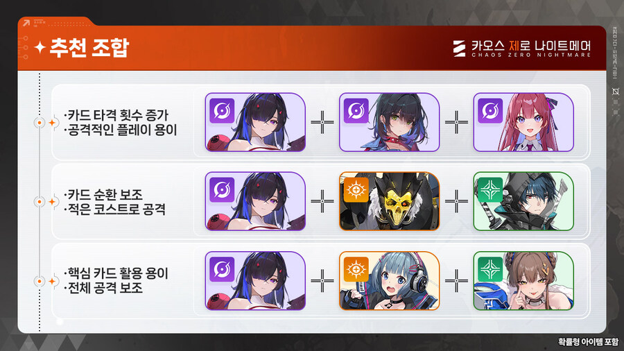 카오스 제로 나이트메어, 치즈루 매커니즘 소개_3.jpg