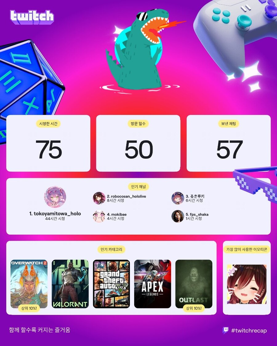 버튜버) 잉? 25년 트위치 리캡ㅋㅋㅋ_1.jpg