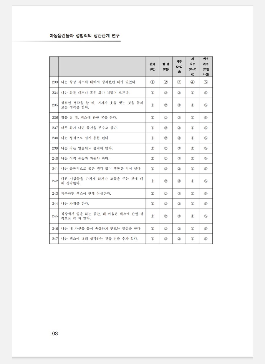 헌재가 아청법 중 표현물 규제의 근거로 제시한 자료의 충격적인 실태_19.png