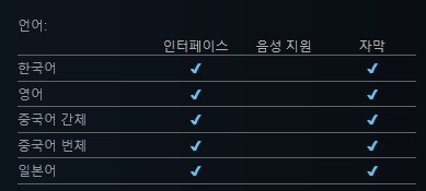 퍼즐 어드벤처 "세이브 마이 스크랩" 트레일러_2.jpg