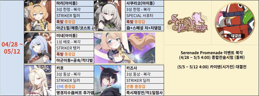 '지극히 개인적인' 미래시 픽업 추천 (2026.01.06. 업데이트)_51.png