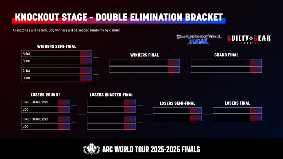 [길티기어]아크월드투어 2025-2026 파이널스 종합 정보_3.jpg