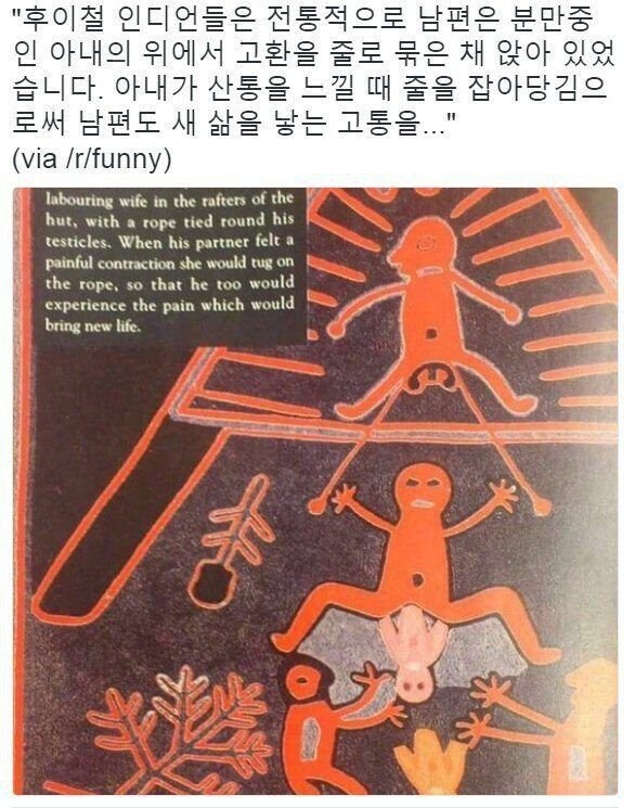 아내와 산고를 나누는 인디언족 남자들_1.jpg