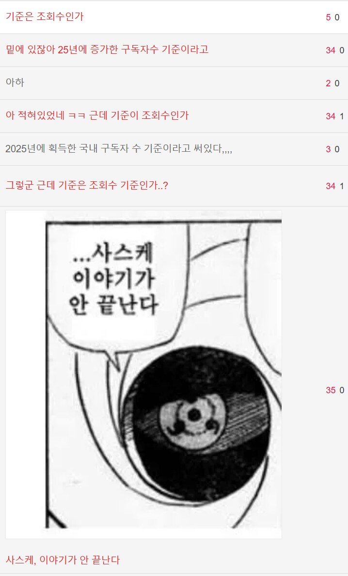 유튜브 발표 '2025 국내 인기 유튜버' 순위.JPG_2.png