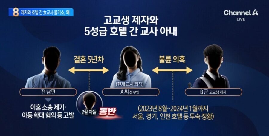 단지 제자 응원하고 남편 선물 샀을 뿐인 여교사...._1.jpg