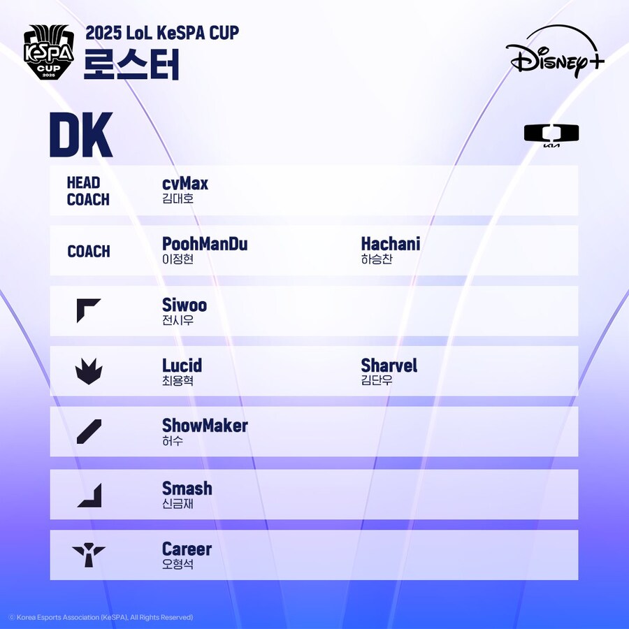 2025 LoL KeSPA CUP 로스터_2.jpg