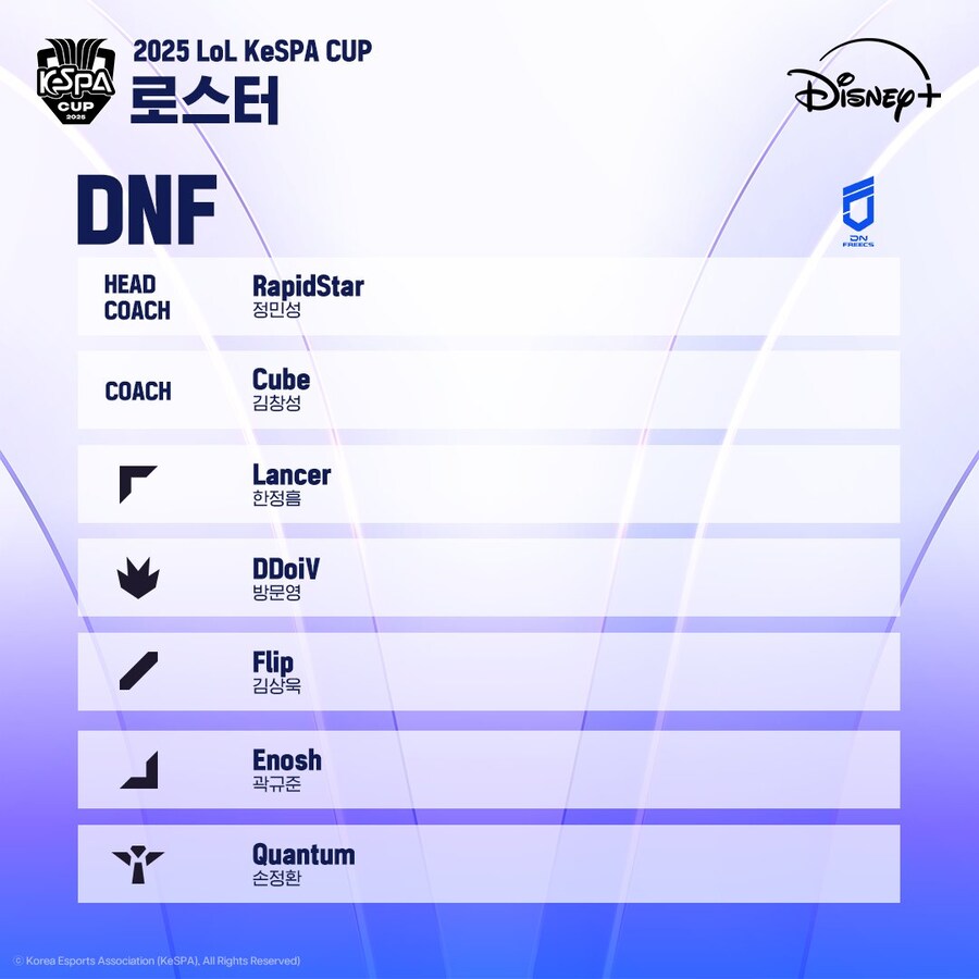 2025 LoL KeSPA CUP 로스터_3.jpg
