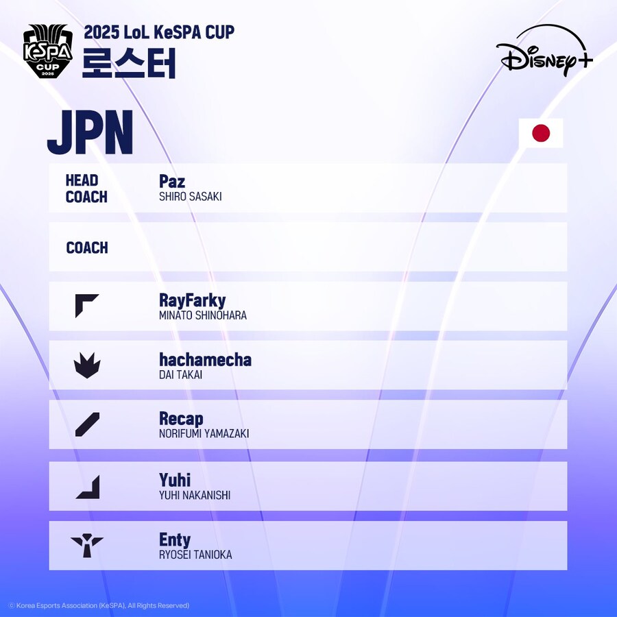 2025 LoL KeSPA CUP 로스터_11.jpg