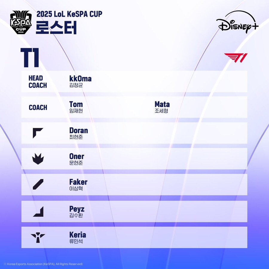 2025 LoL KeSPA CUP 로스터_10.jpg