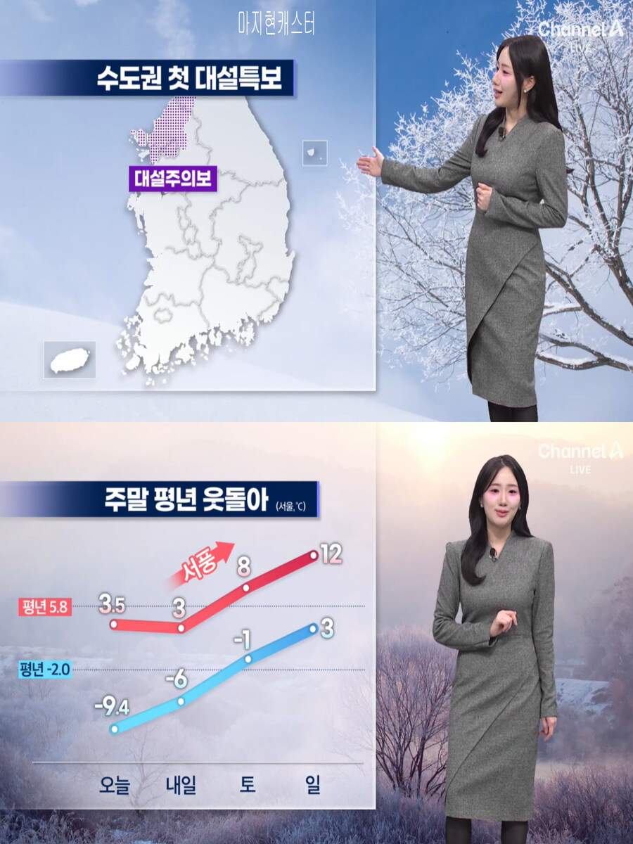 내일 아침도 영하권 추위(빙판 유의, 대기 건조, 강한 추위)_26.jpg